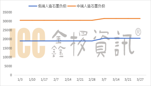 6807524ee026a