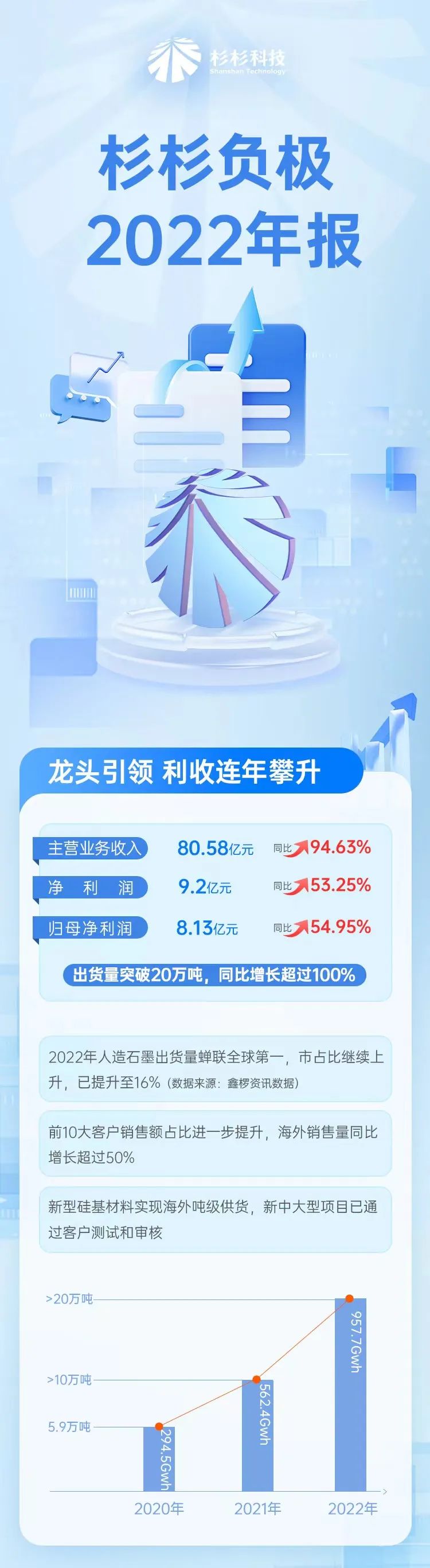 GA黄金甲(中国区)官方网站
